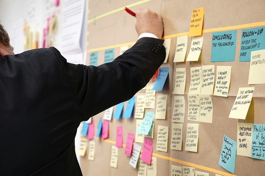 Boost Your Performance Management Strategies for Success